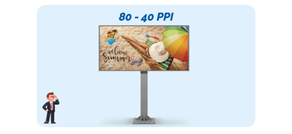 Risoluzione per poster 6x3 metri